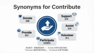 Synonyms for Contribute: Meaning, Examples and Better Word Choices In 2026