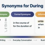 Synonyms for During