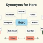 synonyms for hero