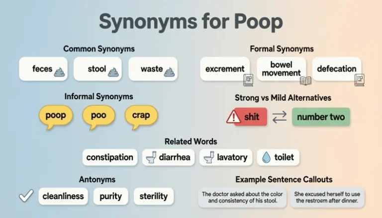synonyms for poop