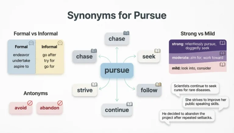 synonyms for pursue