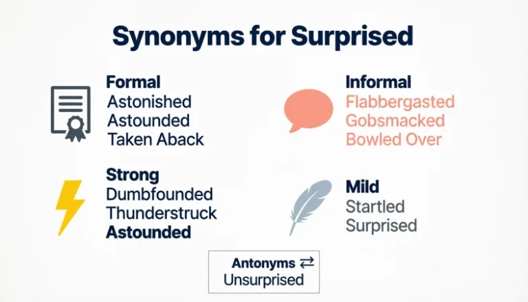 Synonyms for Surprised