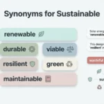 synonyms for sustainable
