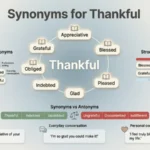synonyms for thankful