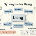 synonyms for using