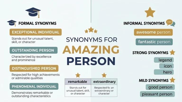 Synonyms for Amazing Person