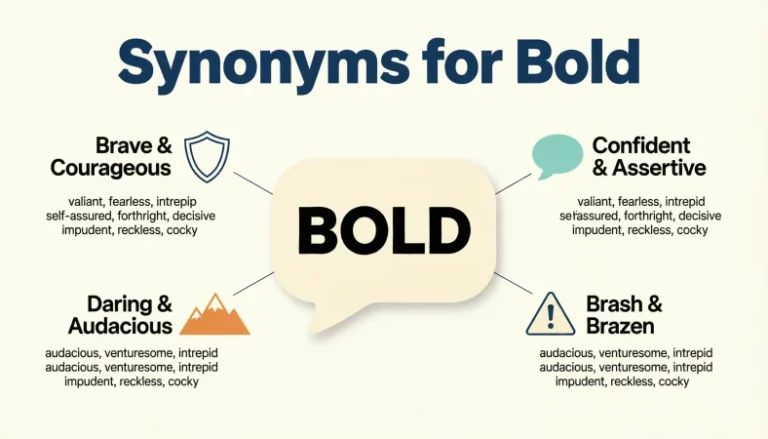 synonyms for bold
