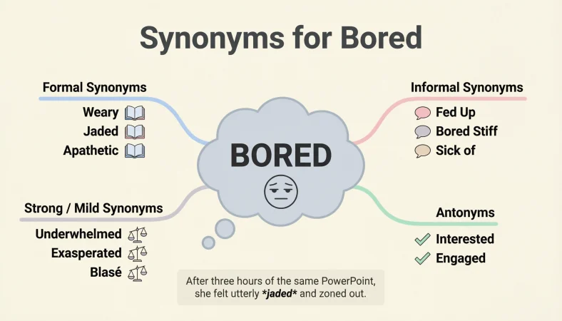 synonyms for bored