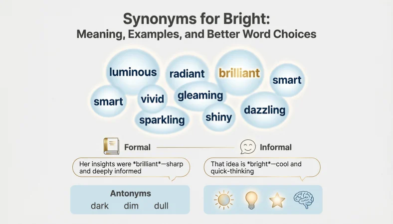 Synonyms for Bright