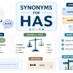 Synonyms for Has