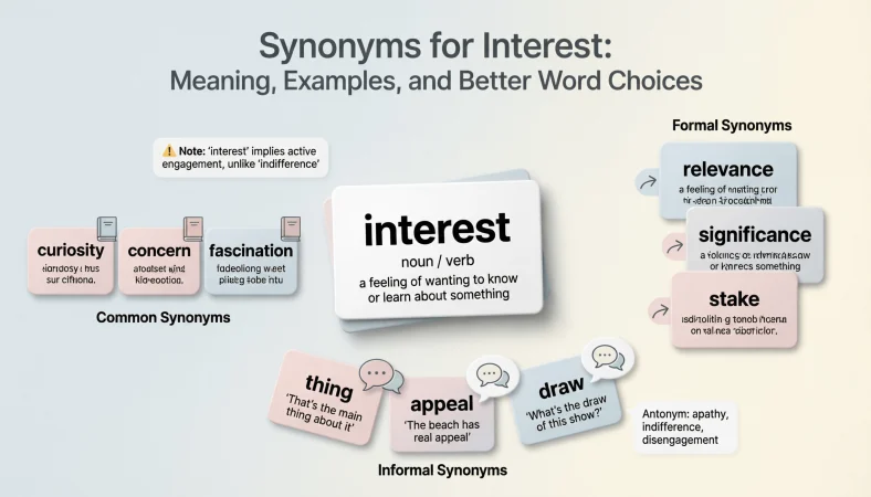 Synonyms for Interest