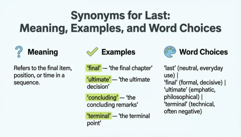Synonyms for Last