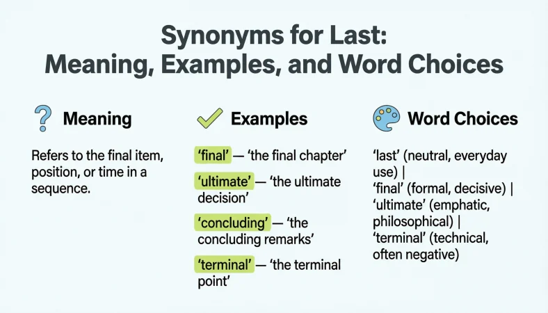 Synonyms for Last