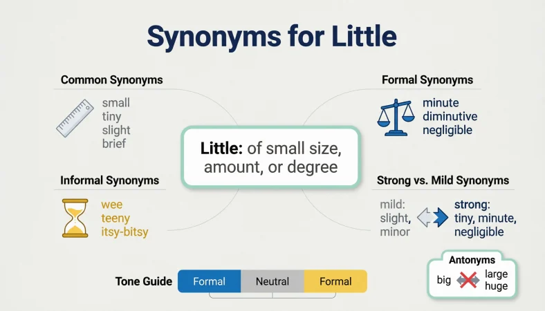 synonyms for little