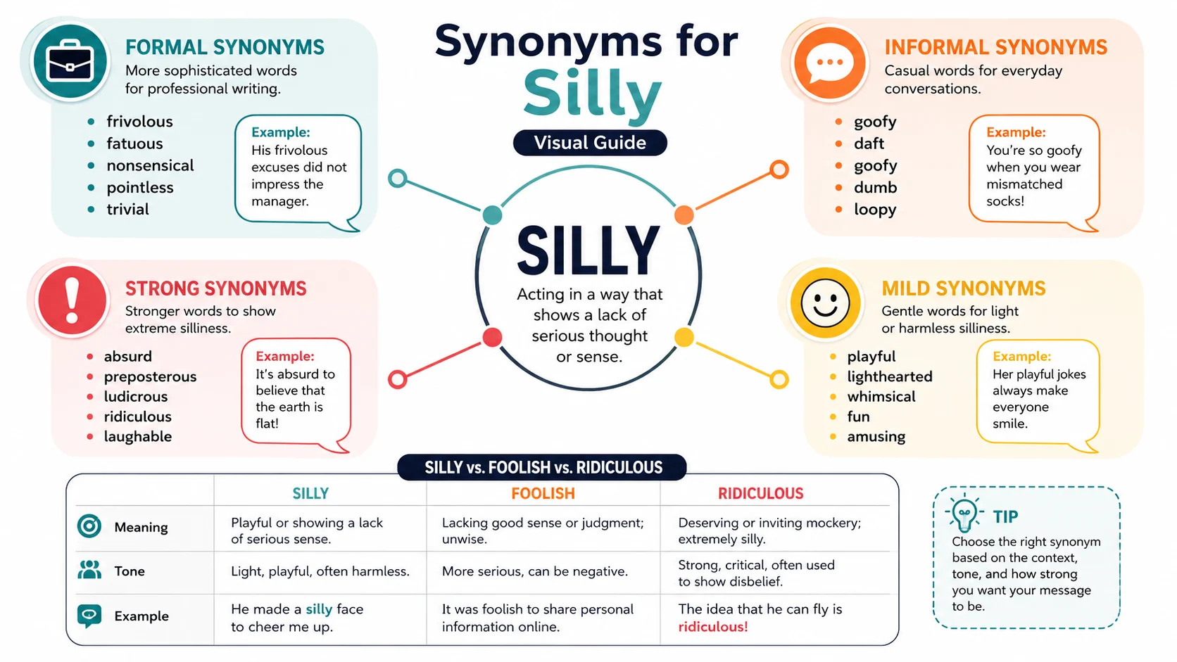 Synonyms for Silly